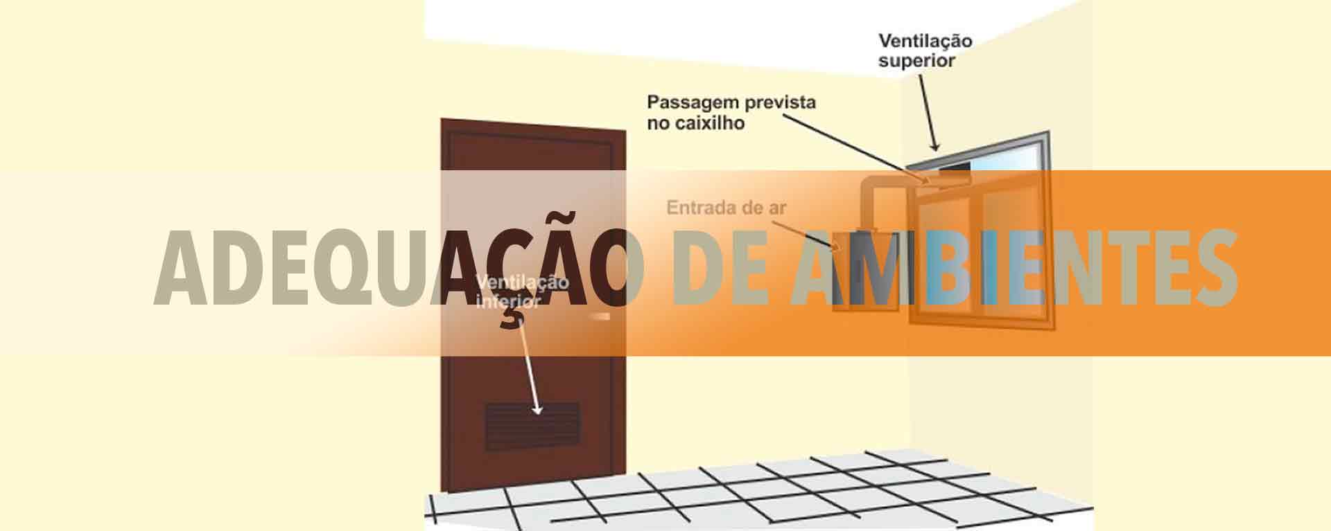 Adequação de Ambientes - ServerGás